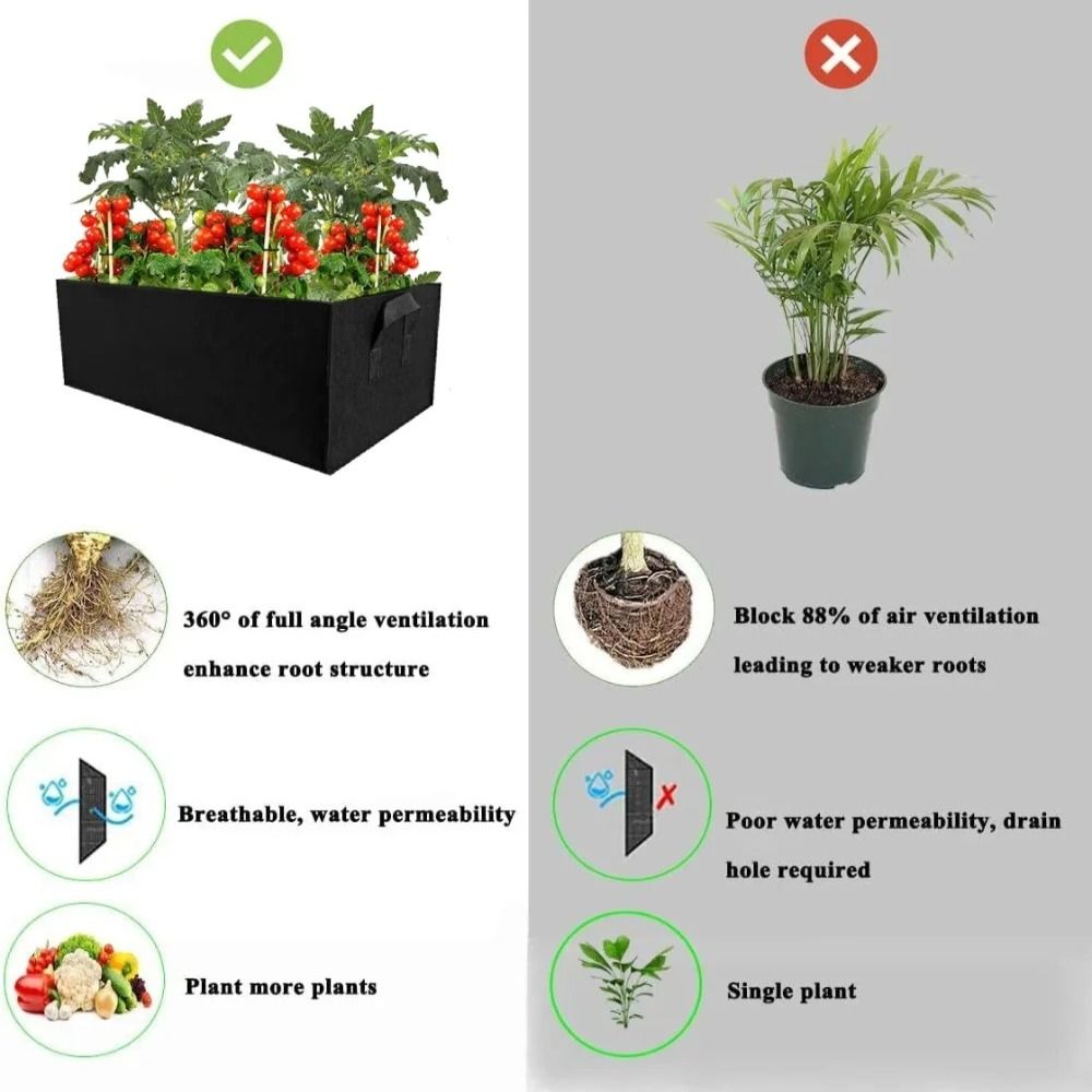 High Quality Felt Garden Plant - Gardening Tools Quality 评论和价格