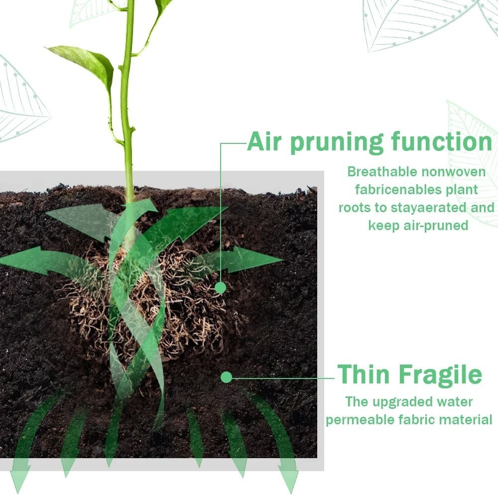 High Quality Felt Garden Plant - Gardening Tools Quality 评论和价格