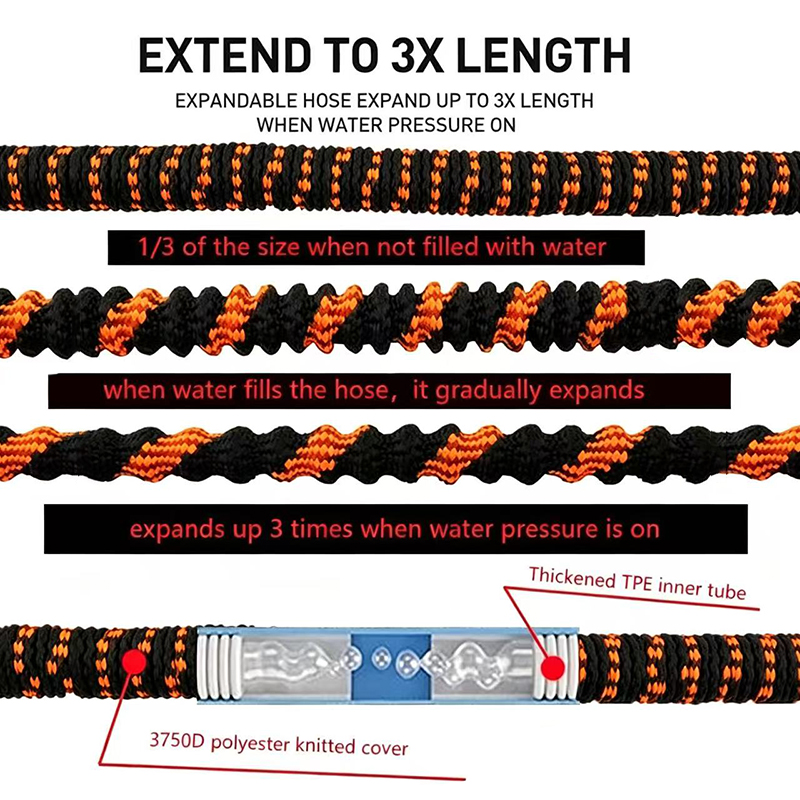 Expandable Garden Hose Conveni - Gardening Tools Used 评论和价格